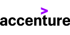 Accenture - P2C Presenting Sponsor